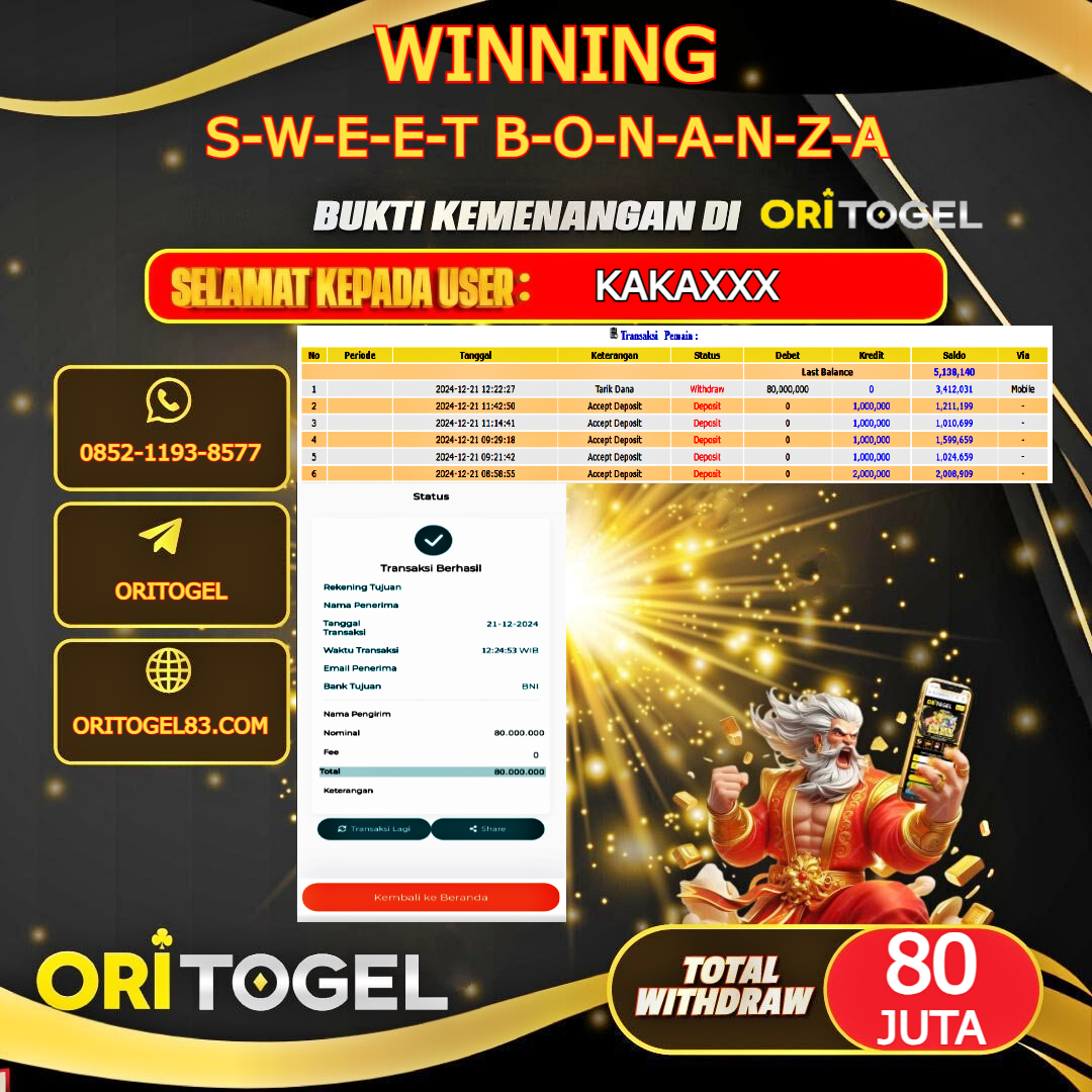 ORITOGEL JACKPOT SLOT SWEET BONANZA RP.80.000.000,- LUNAS USER ID : KAKA***